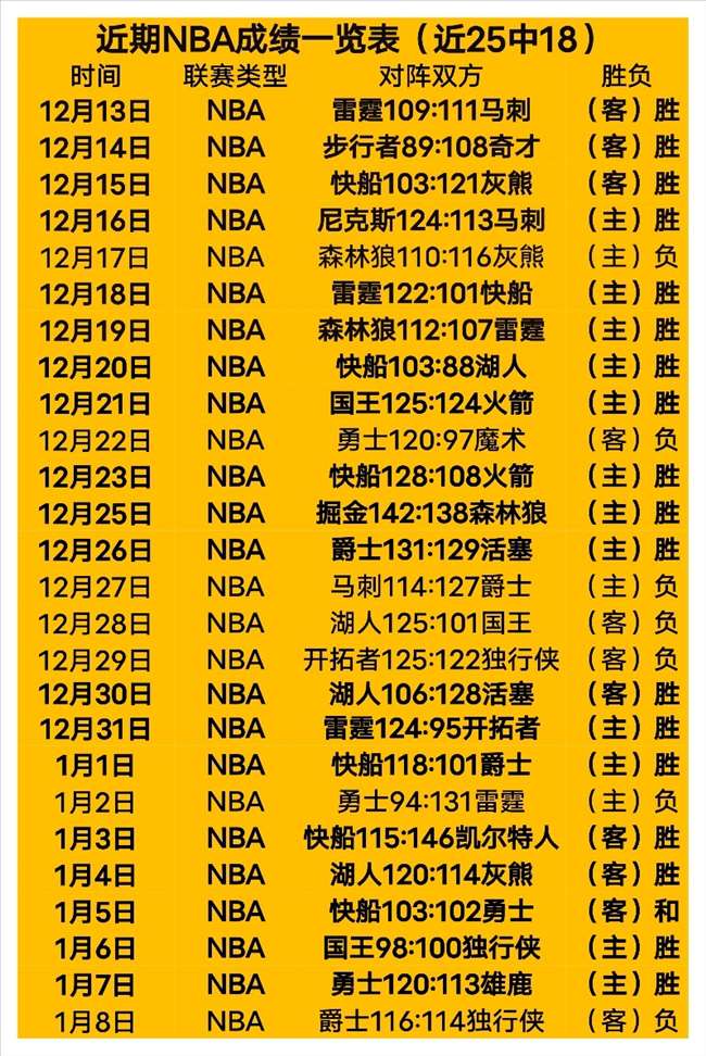 玉昆军团外,援布尔克豪,收官之战,江南,JiangNan,江南官网,江南体育官网,江南体育下载,江南APP