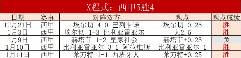 克洛普时代,高价签约球,星盘点,江南,JiangNan,江南官网,江南体育官网,江南体育下载,江南APP