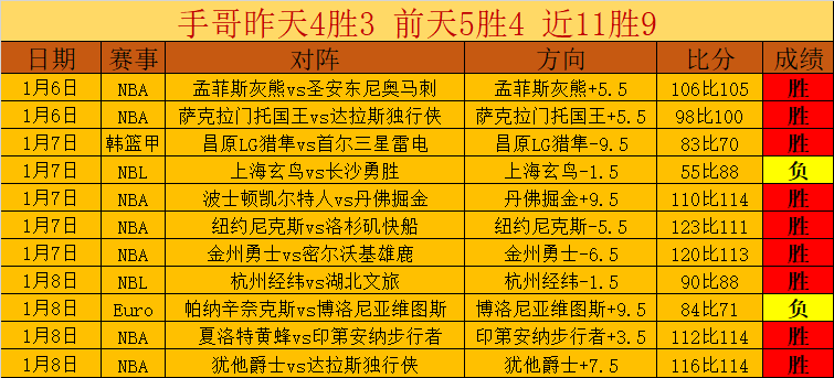 郑钦文澳网,首战展望,张盛期待她,江南,JiangNan,江南官网,江南体育官网,江南体育下载,江南APP