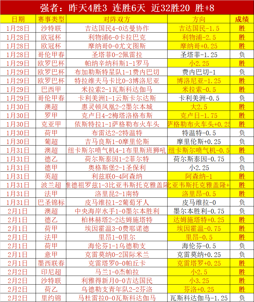 溫格再踏酋,長故地,阿森納传奇,江南,JiangNan,江南官网,江南体育官网,江南体育下载,江南APP