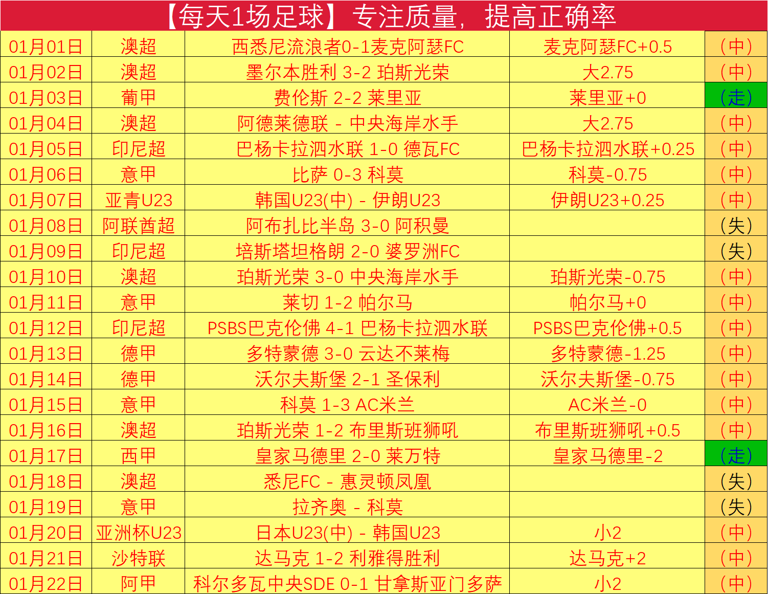 詹姆斯不退,役湖人签里,德无望,江南,JiangNan,江南官网,江南体育官网,江南体育下载,江南APP