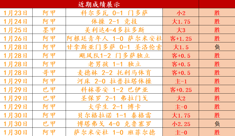 巴列卡诺迎,战皇家社会,勒热纳领衔,江南,JiangNan,江南官网,江南体育官网,江南体育下载,江南APP
