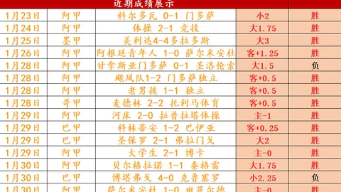 巴列卡诺迎战皇家社会，勒热纳领衔出战，久保建英、苏比门迪同场竞技