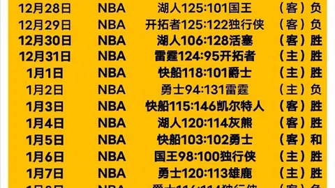 荒野大镖客2Boss攻略：全Boss挑战指南